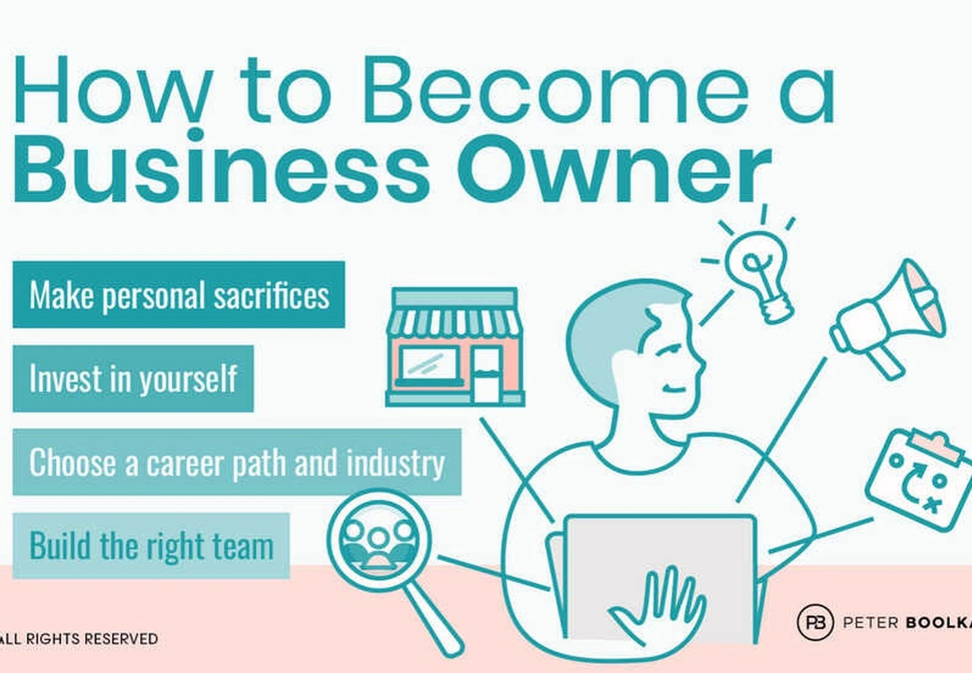 business owner making investment decisions
